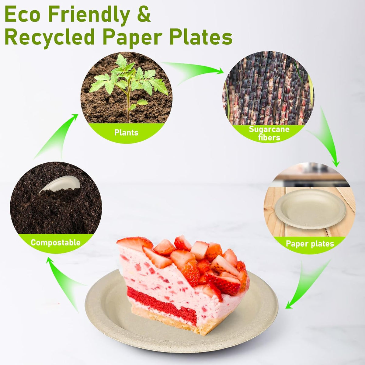 Small Compostable Brown Paper Plates - 7 inch, 500 Count, Biodegradable, Eco Friendly, Sturdy Dessert Plates