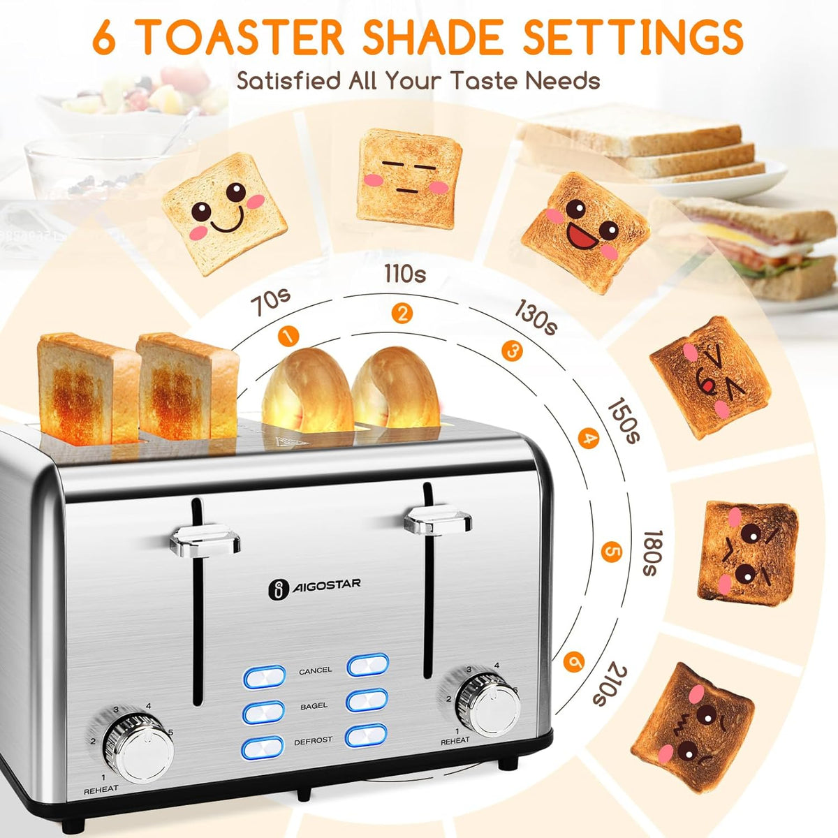 Aigostar Toaster 4 Slice 1.6" Wide Slot Stainless Steel Toasters with Bagel, Reheat, Cancel, Defrost Function, 6 Shade Settings, Removable Crumb Tray, 1550W, Best Rated Prime 4 Slice Toasters