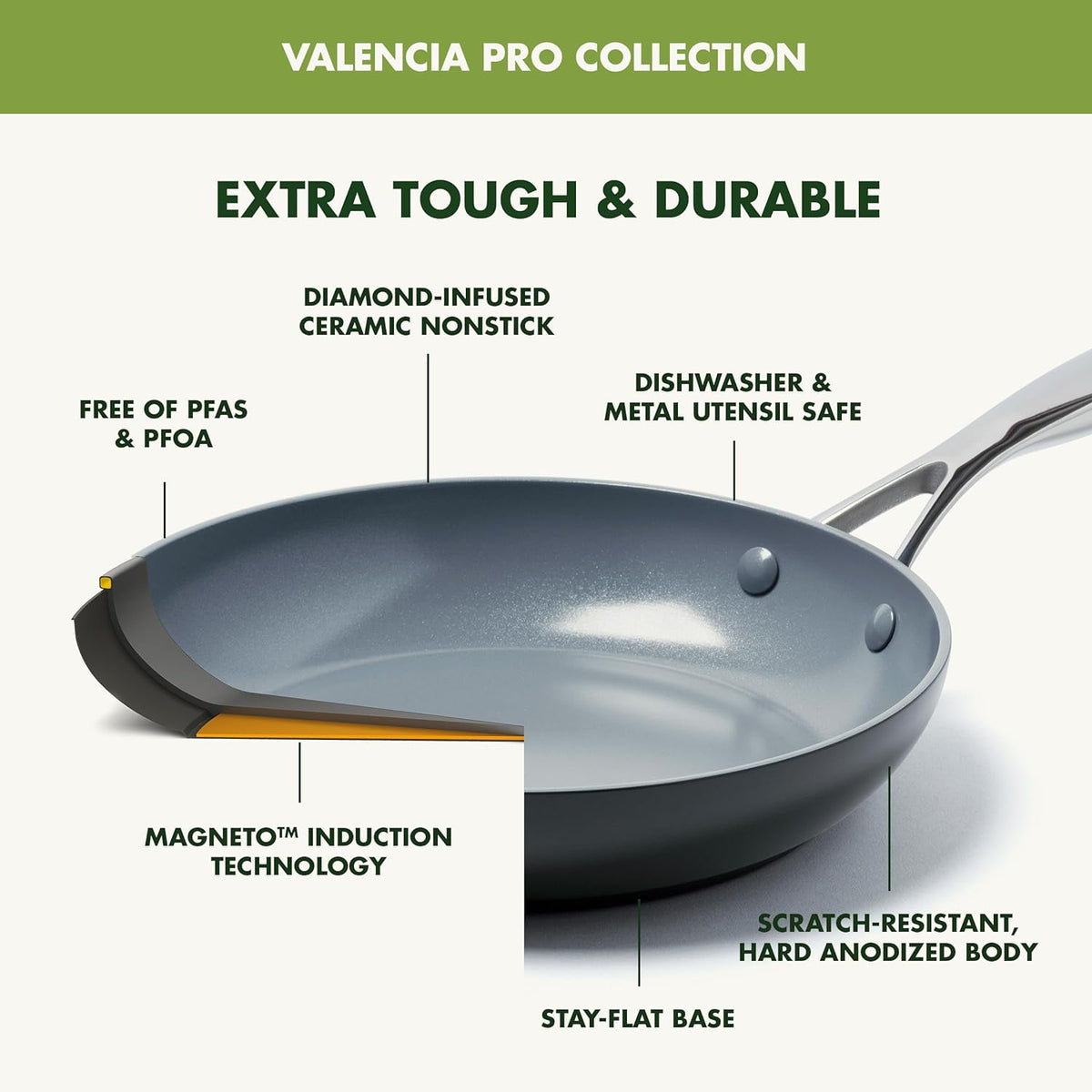 GreenPan 16 Piece Valencia Pro Ceramic Nonstick Cookware Set, PFAS-Free, Induction Ready, Hard Anodized Pots & Pans with Lids, Compatible on All Cooktops, Dishwasher & Oven Safe, Gray