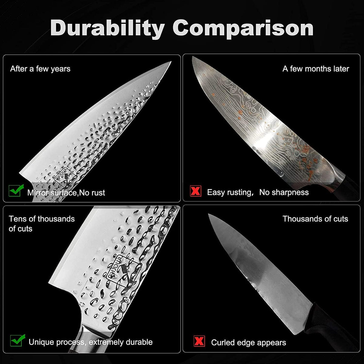 imarku Chef Knife - 8 inch Japanese Knife HC Stainless Steel Ultra Sharp Kitchen Knife Hand-Hammered Design, Damascus Chef Knife with Ergonomic Handle, Cooking Knife for Kitchen, Birthday Gifts