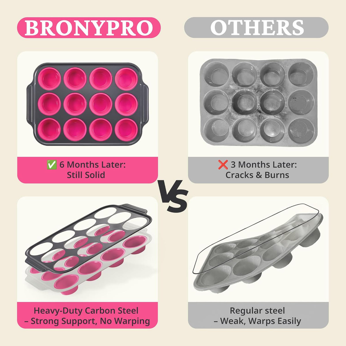 BRONYPRO Silicone Muffin Pans for Baking with Metal Frame, Egg Bite Molds, Cupcake Pans 12 Regular Size, Muffin Tins Easy to Pop Nonstick Non Toxic Bakeware for Oven,Rose Pink