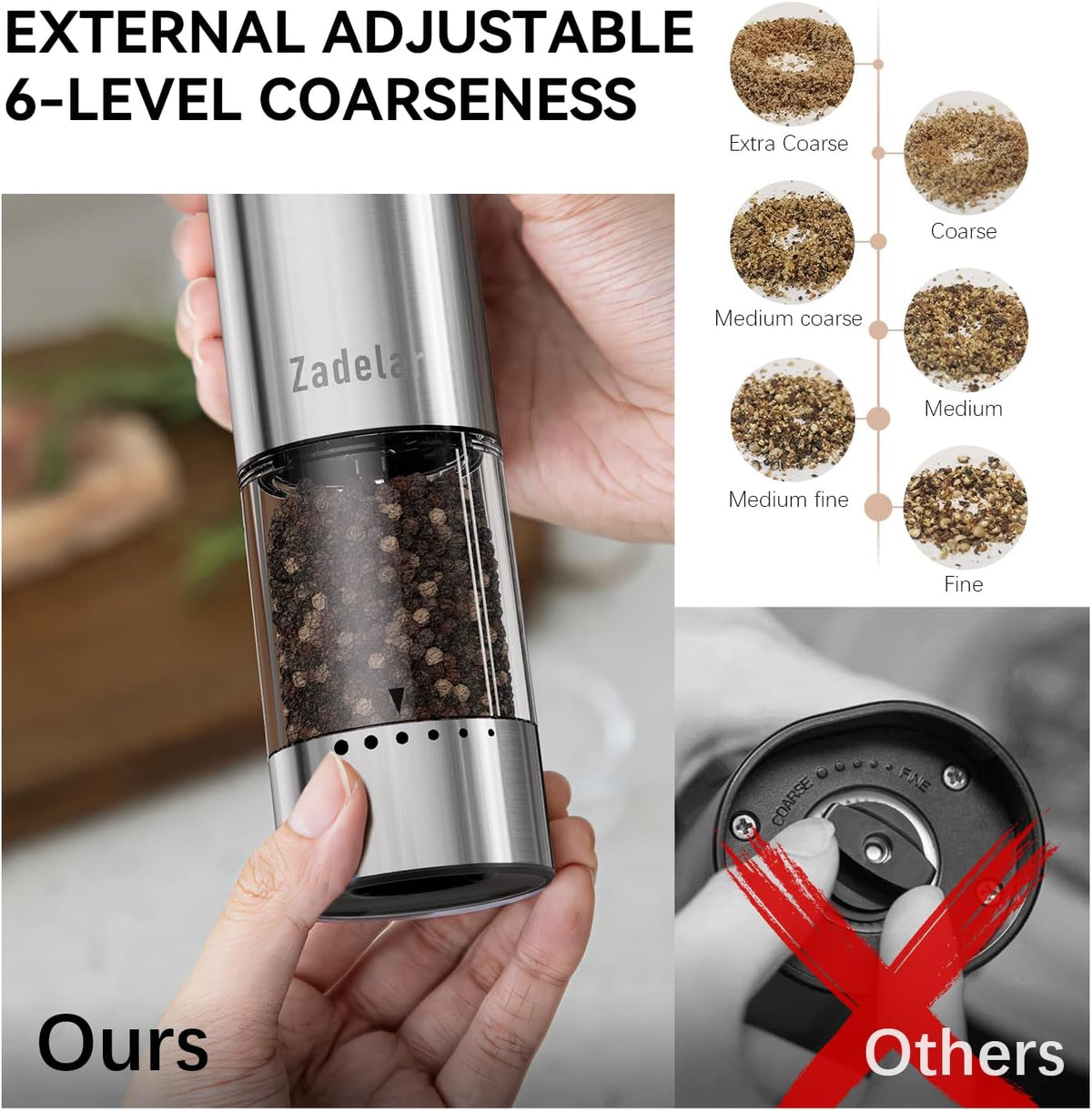 Electric Rechargeable Salt and Pepper Grinder Set,Automatic Pepper Mill Grinder with USB C Charging Dock,Upgraded 95ml Large Capacity,Adjustable Coarseness,LED Light,Stainless Steel