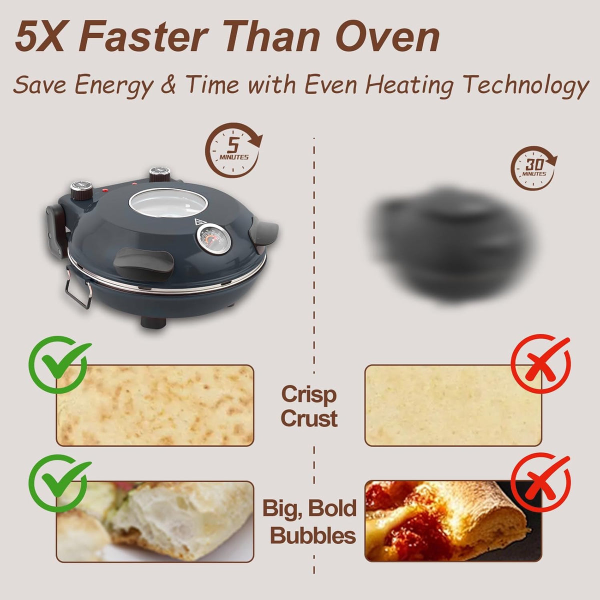 12" Electric Pizza Oven - Countertop Pizza Maker with Ceramic Stone, Heats up to 800°F, Portable Indoor Pizza Oven for Homemade Pizzas, Grey