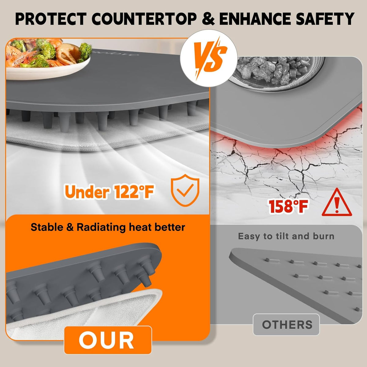 Homelove Food Warming Mat Waterproof - Electric Warming Tray with 6-Level Temperature and Hours Setting, Full Surface Graphene Heating, Dishwasher-Friendly Food Warmer Mat for Parties, Kitchen (Gray)