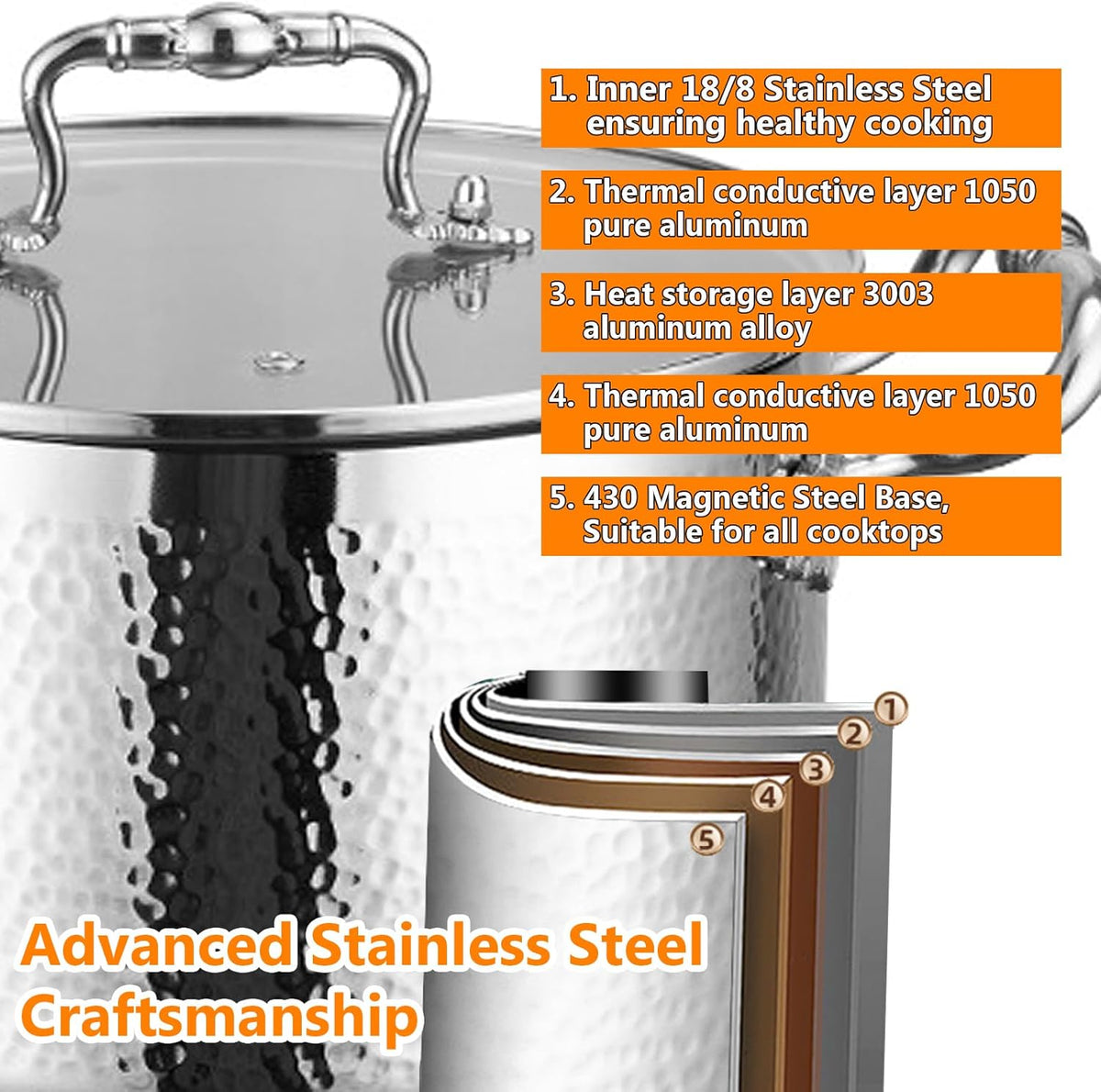 Stainless Steel Stock Pot with Visible Lid for Pasta, Soup, Spaghetti, Nonstick Thick Bottom Stockpot, Induction Pasta Pot Compatible with All Cooktops, Dishwasher Safe,2.7QT
