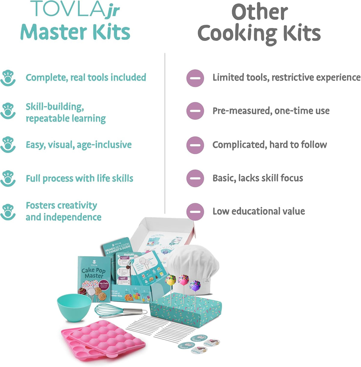 Tovla Jr. Ultimate Cake Pop-Making Kit for Kids – Fun DIY Baking Kit, STEM Activity for Ages 4+, Visual Learning Cake Pop Molds & Tools Set, Great Gift for Young Chefs