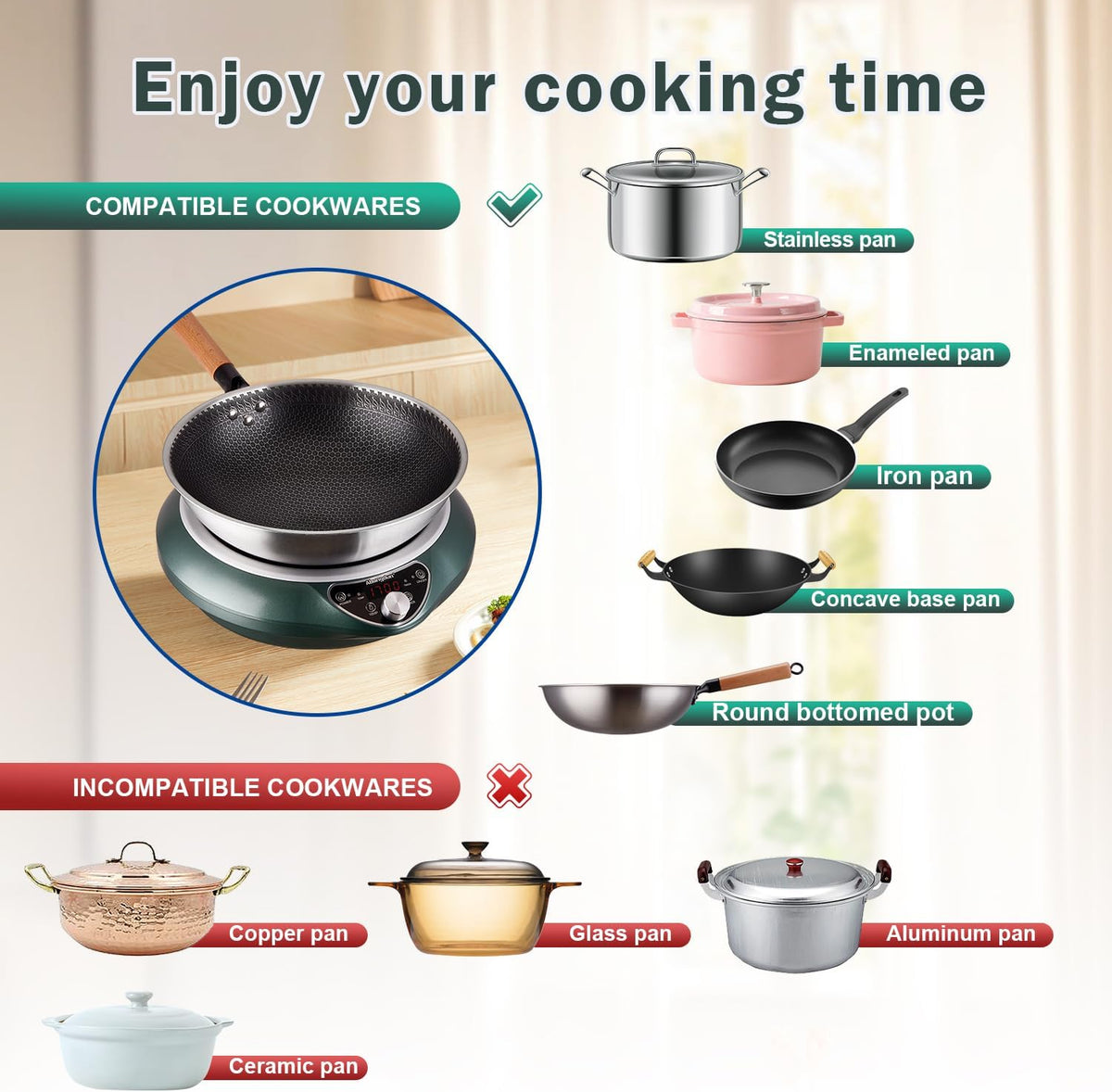 Induction Wok Cooktop Induction Burner 1700W/85V~120V Electric Wok Curved Surface Electronic Cooker Concave Stoves