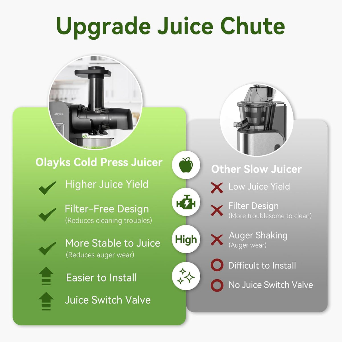 Juicer Machine,Slow Masticating Juicer with 2 Speed Modes & Quiet Motor,Cold Press Juicer Machines Vegetable and Fruit with Reverse Function,Celery Juicer,BPA-Free,Easy to Clean