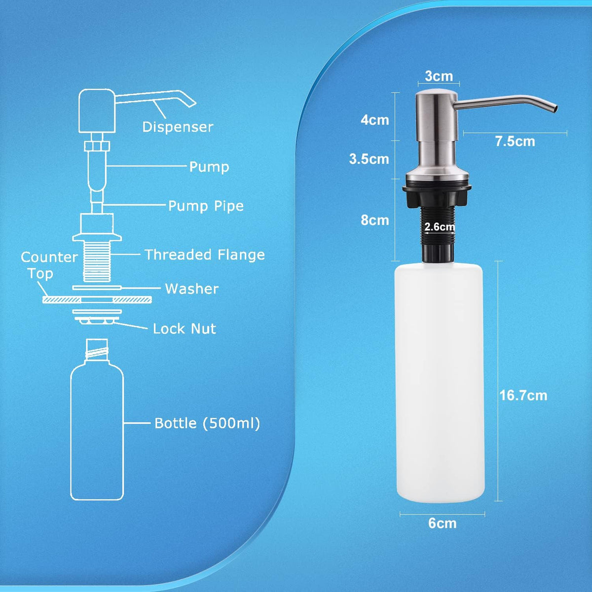 CREA Dish Soap Dispenser for Kitchen Sink, Built-in Countertop Set with 39" Tube & 17oz Bottle, Stainless Steel Pump