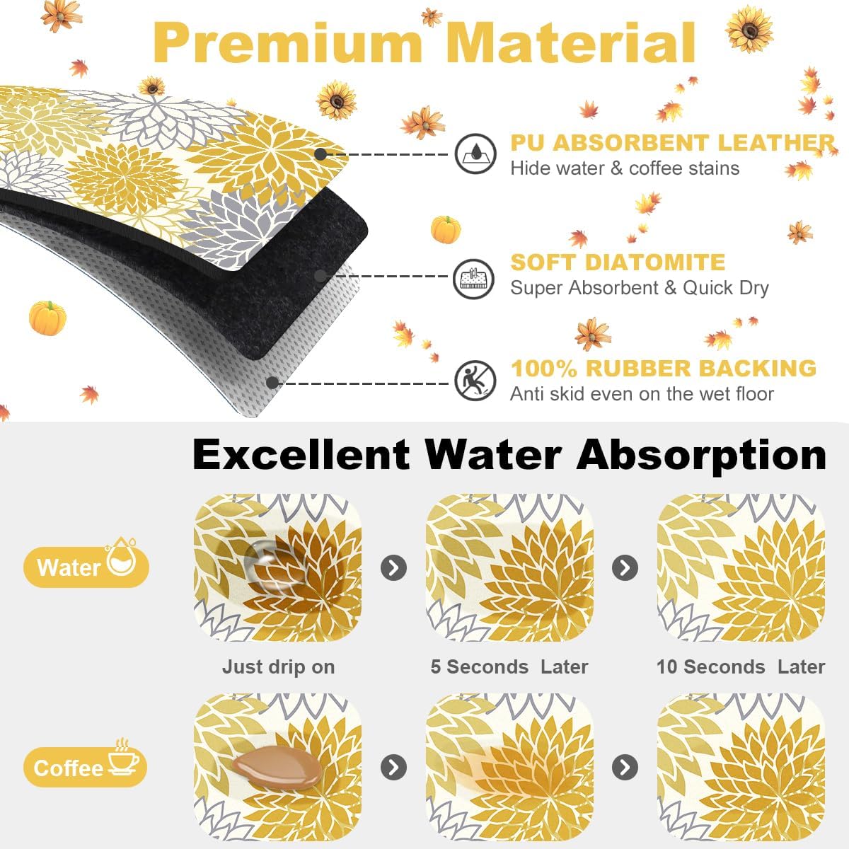 Findosom 2PCS 16" x 24" Dish Drying Mat & 24" x 5.5" Sink Splash Guard, Super Absorbent & Cuttable Dish Mat Drying Kitchen Mat with Yellow Floral, Hide Stain Drying Mat for Kitchen Counter