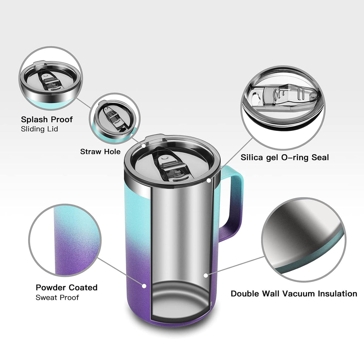 KXIAOCHEN 20oz Insulated Coffee Mug with Lid, Stainless Steel Coffee Cup, Double Wall Vacuum Coffee Tumbler with Handle, Premium Thermal Travel Coffee Mug (Blue Green+Purple)
