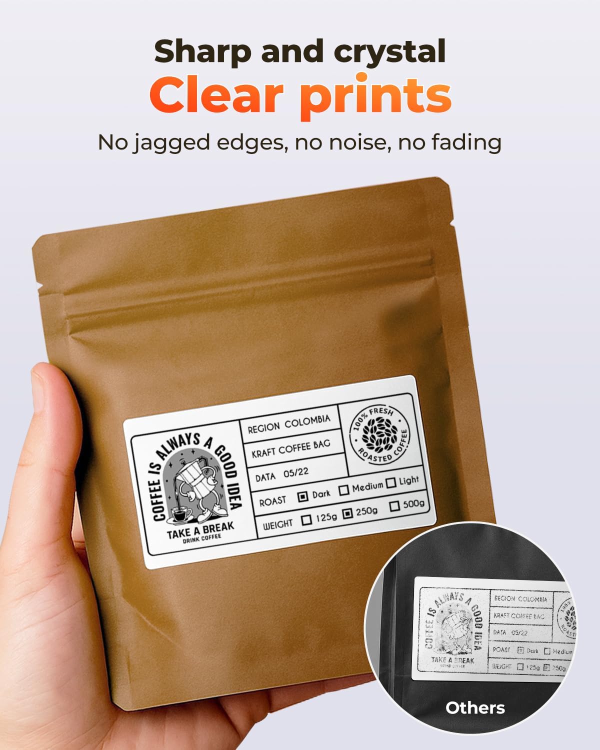 MUNBYN 4” X 2” Direct Thermal Labels, Thermal Printer Stickers, Strong Adhesive & Perforated Labels Paper for Barcode, Mailing, 500 Sheets/1 Roll