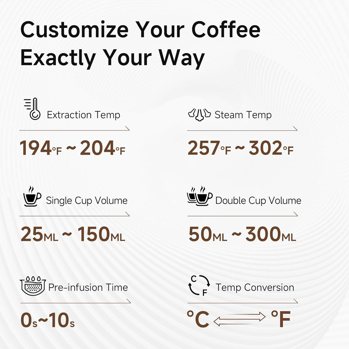 HIBREW H10A 58mm Espresso Machine, Compact Design with Stainless Steel Portafilter, Customizable Temp & Coffee Volume, Smart Display + 20Bar Pressure Gauge.