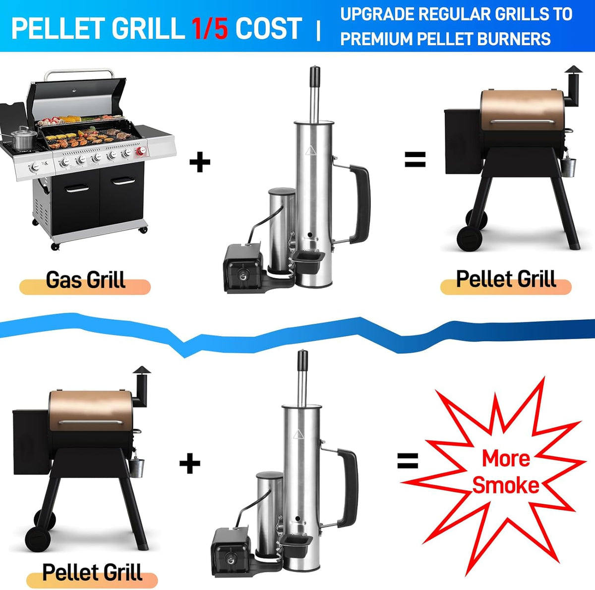 Outdoor Smoke Generator, Stainless Steel Electric Smoker, Smoke Tube for Pellet Smoker, Hot/Cold Smokers with Adjustable Smokes Volume Air Pump, Perfect for Cold Smoking Cheese, Birthday Gifts for Men
