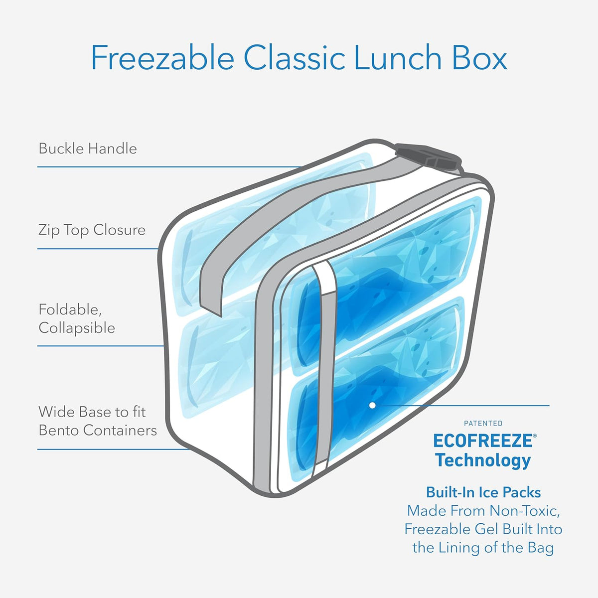 PackIt Freezable Classic Lunch Box, Teal, Built with ECOFREEZE Technology, Collapsible, Reusable, Zip Closure With Zip Front Pocket and Buckle Handle, Designed for Fresh Lunch On the Go