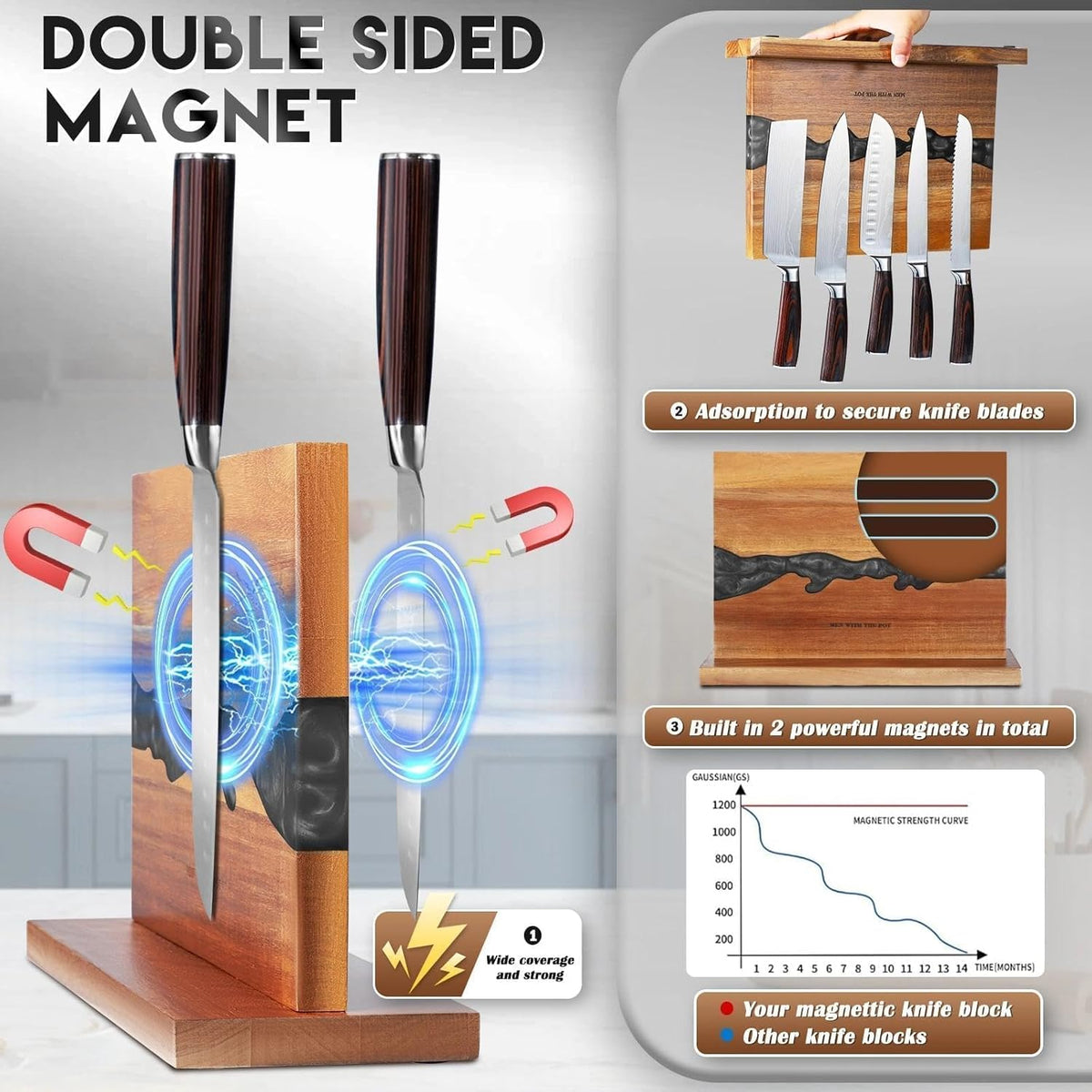MEN WITH THE POT 13 x 10 Inches Magnetic Knife Block, Double Sided Powerful Wood & Black Flow Pattern Magnetic Kitchen Knives Holder Stand, Knife Storage Organizer for Kitchen Counter (Without Knives)