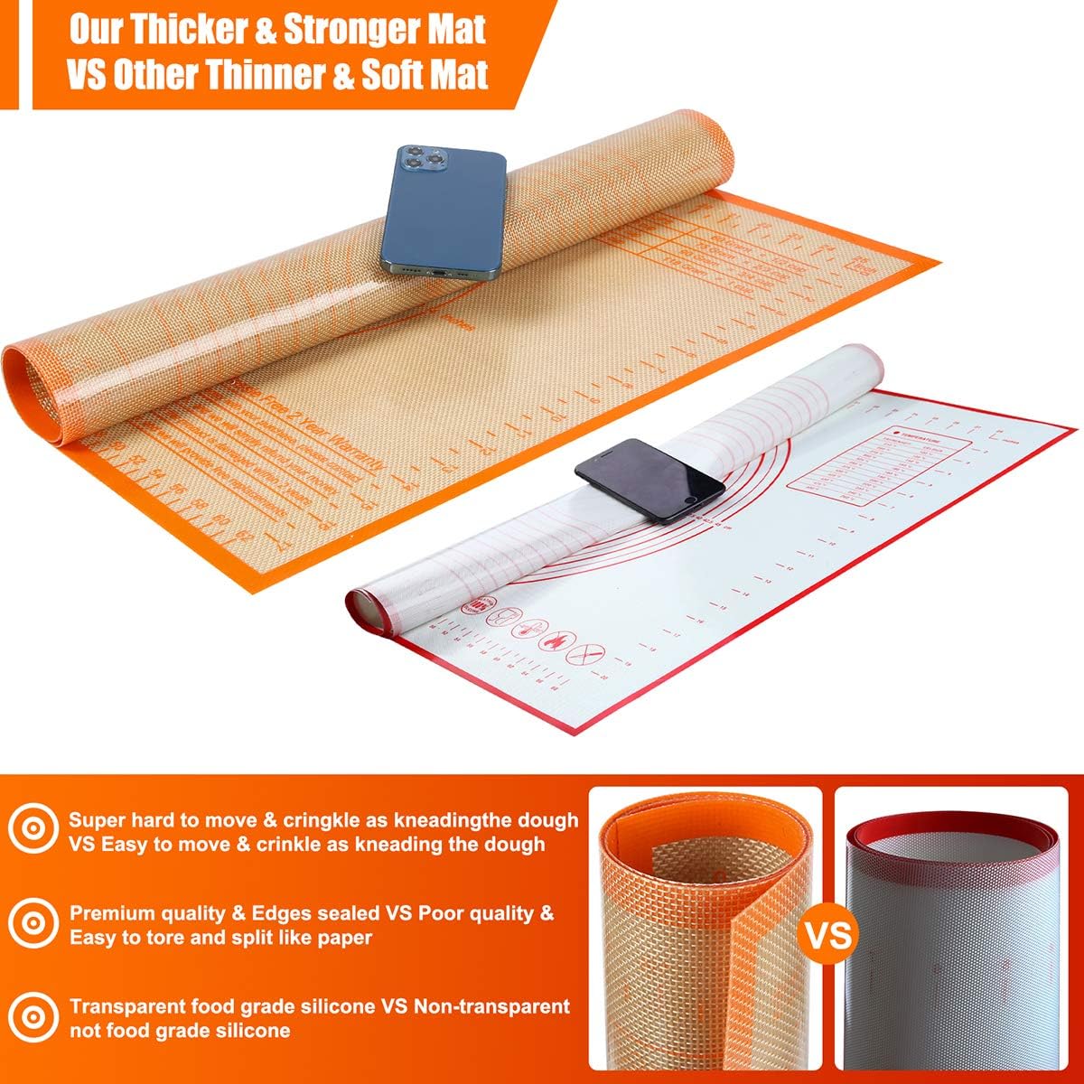 Silicone Pastry Mat 34'' By 26'' Extra Large Baking Mat with Measurements for Dough Rolling, Kneading Board, Kitchen Counter Mats, Perfect for Dough, Fondant, Pie Crust, Cookies, Bread, Pasta, Pizza