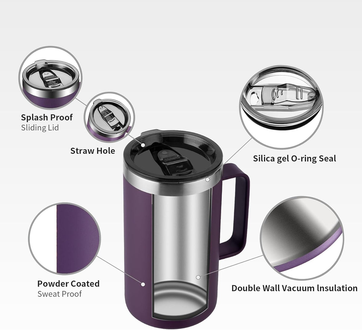 KXIAOCHEN 20oz Insulated Coffee Mug with Lid, Stainless Steel Coffee Cup, Double Wall Vacuum Coffee Tumbler with Handle, Premium Thermal Travel Coffee Mug (Purple)