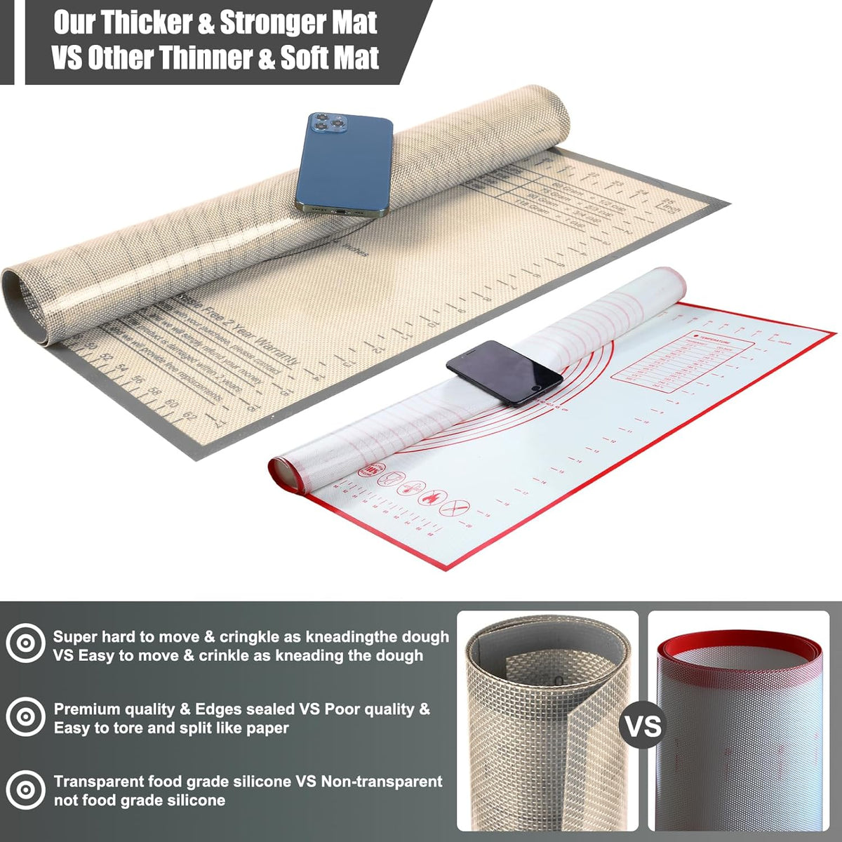 Non-slip Silicone Pastry Mat 36X24 inches Baking Mat with Measurement, Perfect for Dough, Pastry, Pie Crust, Fondant, Cookies, Bread, Pasta, Pizza, Food Grade Kitchen Counter Mats