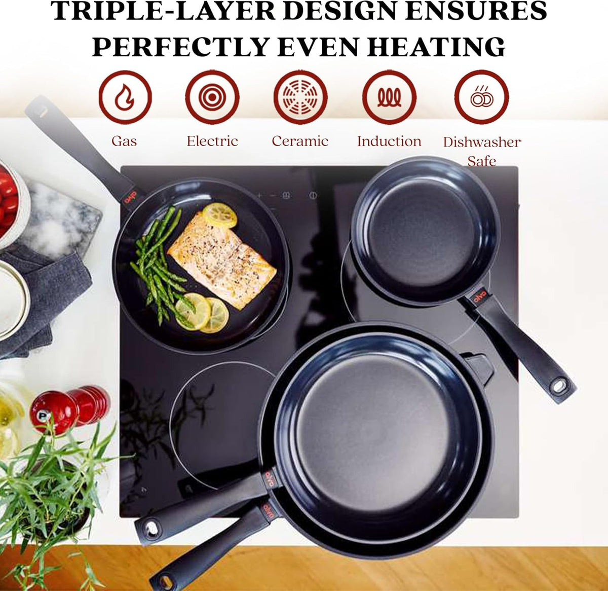 Alva Energy 8" & 11" Ceramic Nonstick Frying Pan Set – PFAS/PTFE-Free – Induction, Gas & Electric Compatible – Lightweight with Stay-Cool Handles – Even Heating, Dishwasher Safe