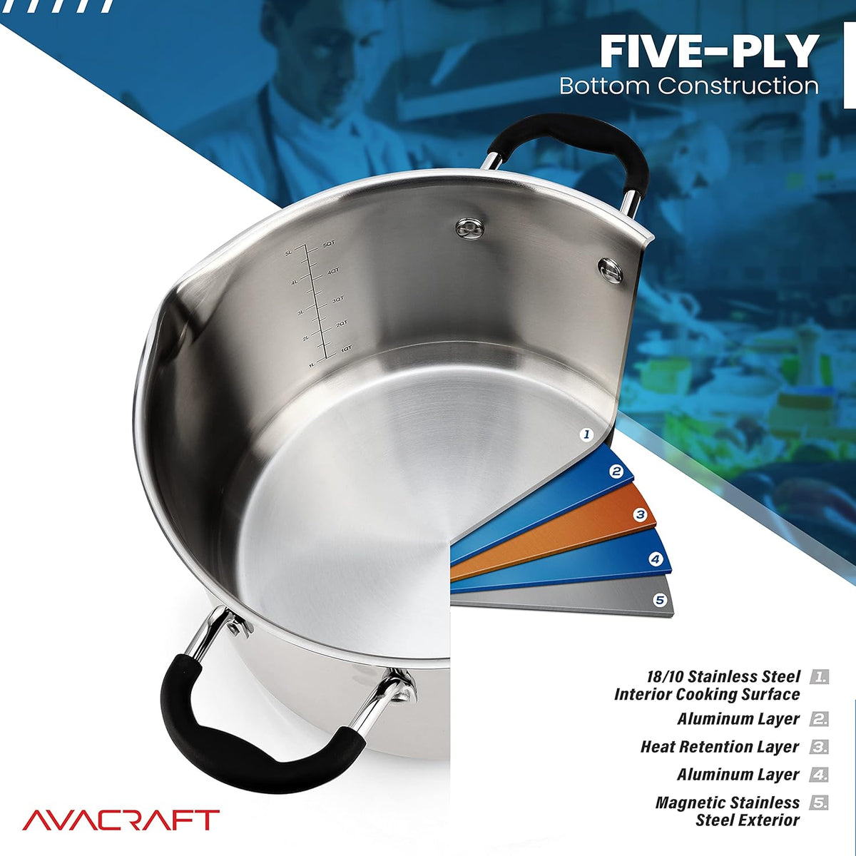 AVACRAFT Stainless Steel Stockpot with Glass Strainer Lid, 6 Quart Stock Pot, Saucepan cookware, Side Spouts, Multipurpose, Sauce, Soup, Induction Pan, (5-Ply Capsule Bottom, 6QT)