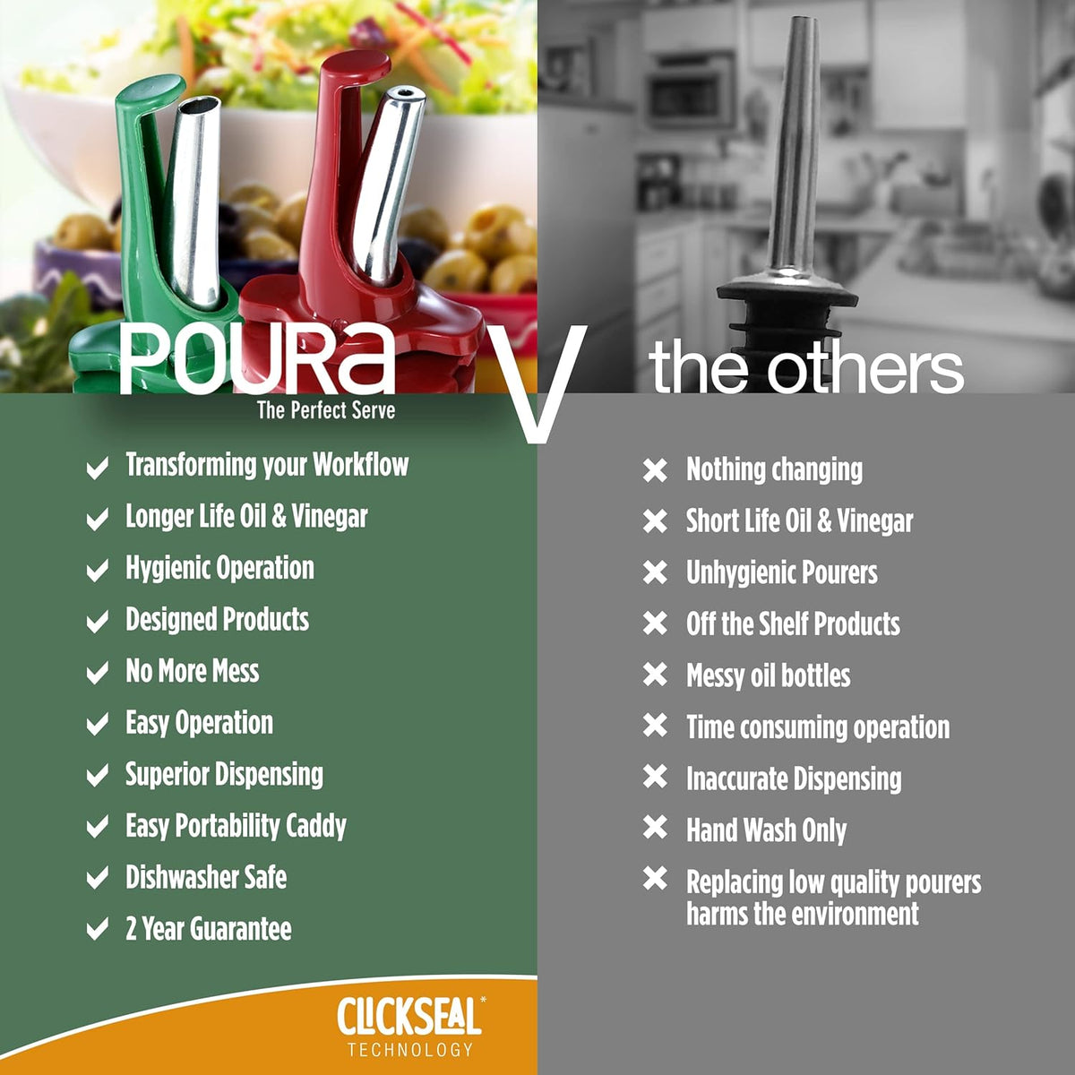 Poura Oil and Vinegar Dispenser Spouts | Airtight ClickSeal Bottle Pourers Keeps Oil Fresh with Built-in Caps | Use Your Own Bottles as Oil & Vinegar Dispensers | Dishwasher Safe