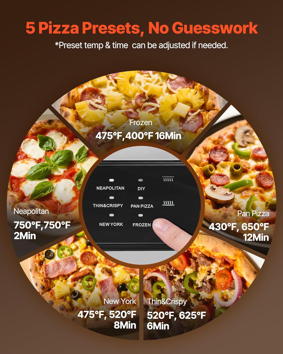 VEVOR Electric Pizza Oven, Smart Pizzas Maker Indoor with 5 Preset, 12-Inch Countertop Pizza Cooker w/Touch Srceen, 750℉ Max Temp, 2-Min Rapid Baking Oven Thin & Crispy, Neapolitan, Frozen, New York