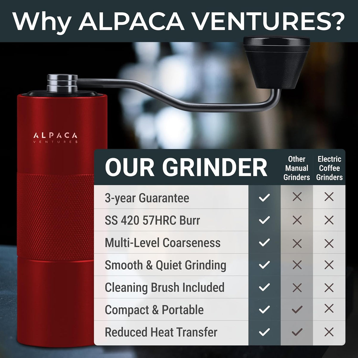 Manual Coffee Grinder by Alpaca Ventures - Stainless Steel Conical Burr Coffee Grinder Manual with Adjustable Setting Double Bearing Hand Espresso Grinder Perfect for Home, Office and Camping
