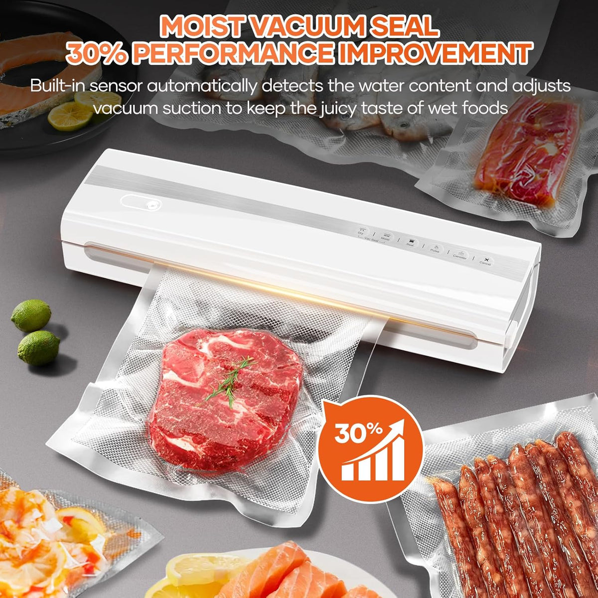 Powerful Vacuum Sealer Machine,Precision Vacuum Sealer Machine With Bag Cutter,Compact Design with 5 Meters Vacuum Seal Rolls,Dry/Moist Compact Full Automatic Food Sealer