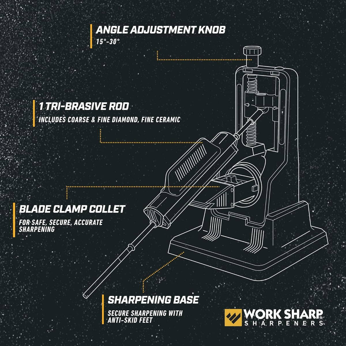 Work Sharp Precision Adjust Knife Sharpener Kit, Sharpens All Pocket and Kitchen Knives with ease & control