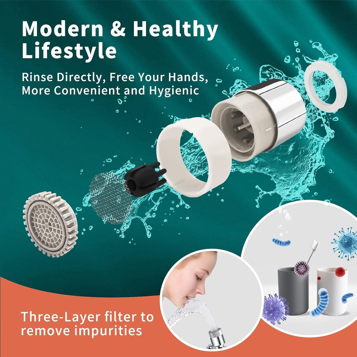 CECEFIN 1080° Swivel Faucet-Extender Sink-Aerator - 2 Mode Splash Water Filter Extension, Kitchen Bathroom 360° Rotatable Spray Attachment, Multifunctional Universal Robotic Arm -Wash Hand/Hair/Face
