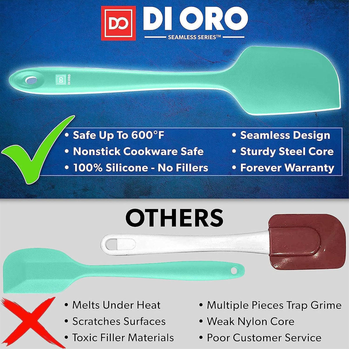 DI ORO Silicone Spatula Set - Rubber Kitchen Spatulas for Baking, Cooking, & Mixing - 600°F Heat-Resistant & BPA Free Silicone Scraper Spatulas for Nonstick Cookware - Dishwasher Safe (5pc, Mint)