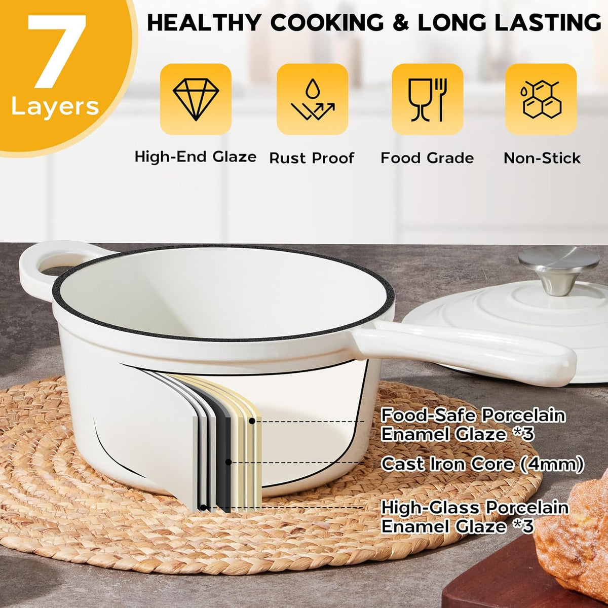 2 Quart Saucepan Dutch Oven, Onader Enameled Cast Iron Sauce Pan Pot with Lid, Small Cooking Kitchen Pot, Nonstick & Oven Safe – White