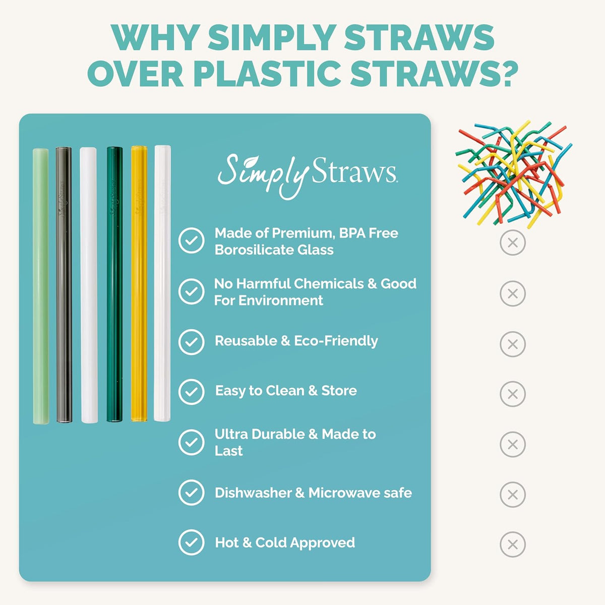 Simply Straws Wide Glass Straws (6-Pack) - 10in x 12mm Reusable Glass Smoothie Straws for Milkshakes, Juices & Slushies, with Cleaning Brush - Dishwasher Safe, Hot & Cold Use, BPA-Free (Fjord Mist)