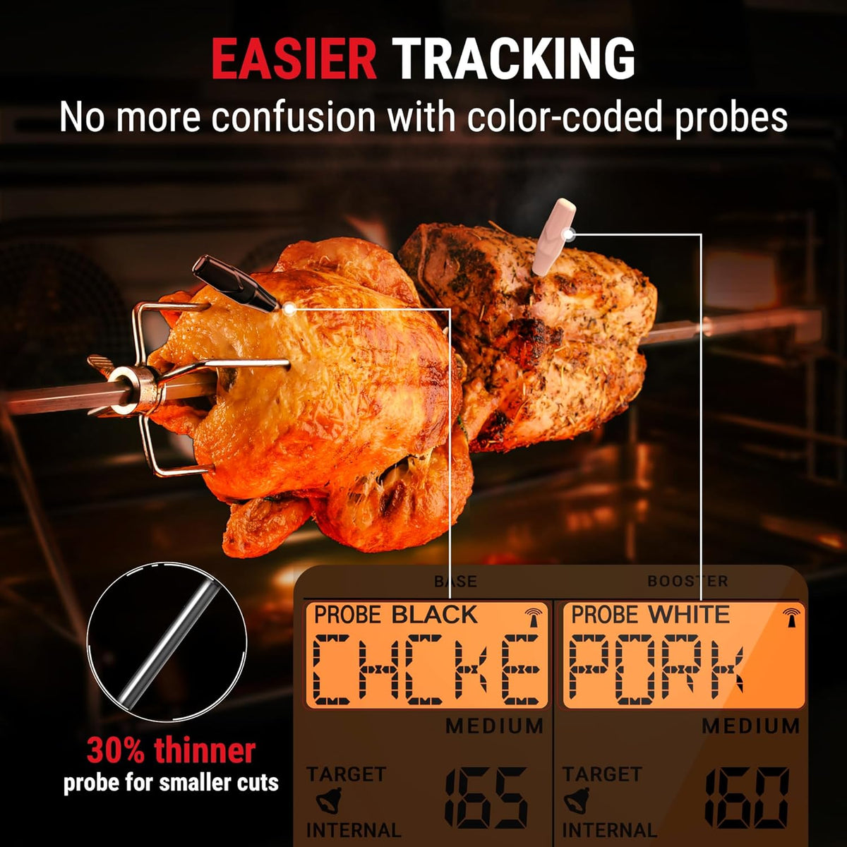 ThermoPro TempSpike 1000FT Wireless Meat Thermometer Digital with 2 Upgraded Ultra-Thin Probe, Kitchen Food Thermometer for Cooking, Turkey, Oven, Smoker, Rotisserie, BBQ, Grill Temperature Indicator