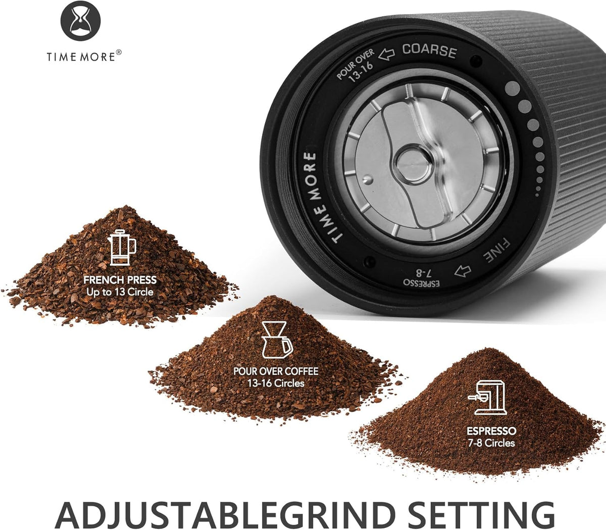 TIMEMORE Manual Coffee Grinder Chestnut C3S Max Capacity 30g with CNC Stainless Steel Conical Burr, Internal Adjustable Setting, Double Bearing Positioning for Home/Travel/Camping - Black