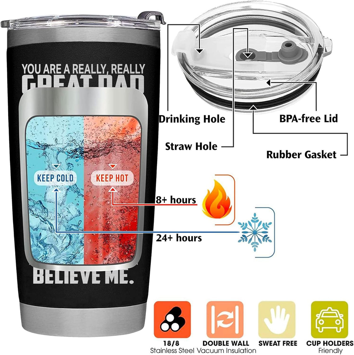 Father's Day Gifts for Dad from Daughter, Son, Wife - Dad Gifts for Fathers Day - Funny Present for Fathers on Birthday, Xmas - Insulated Stainless Steel Tumbler 20oz