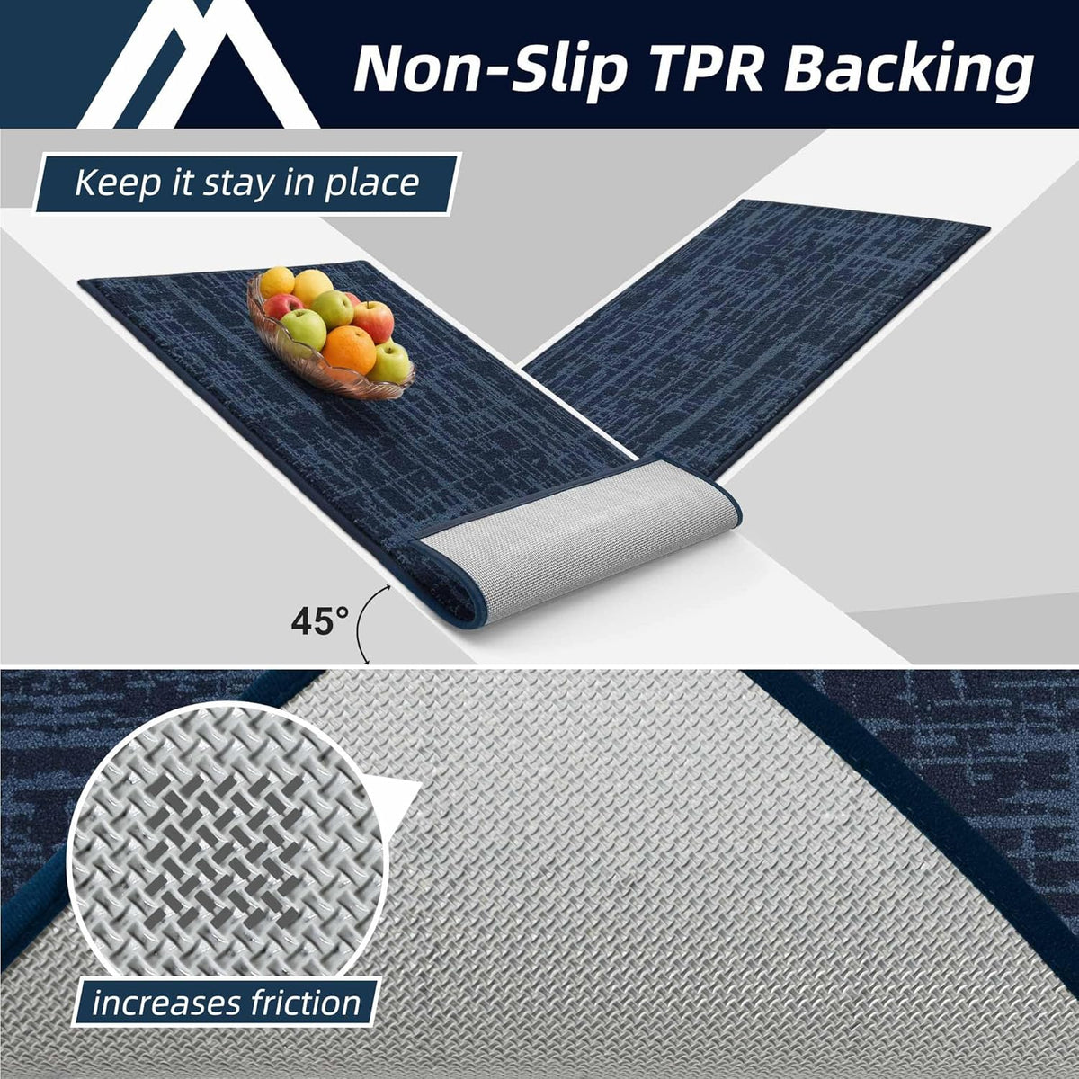COSY HOMEER Kitchen Rugs Non Slip Washable 24"x36"+24"x60" Absorbent Soft Kitchen Mats for Floor Polyester Kitchen Runner Rug Sets of 2 Kitchen Floor Mats for Sink Mat,Hallway,Laundry,Navy Blue