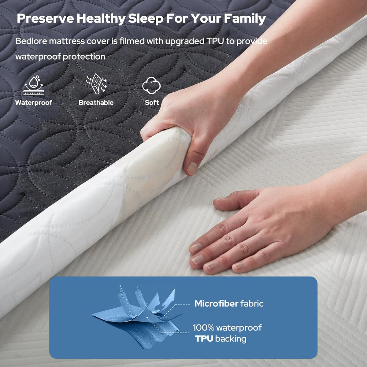 BEDLORE Waterproof Mattress Protector, Cal King Size Mattress Pad with Deep Pocket 6"-18" Depth, Soft Dirt-Proof Double Bed Mattress Cover for Bedroom, College Dorm, Hotel (Navy Blue)