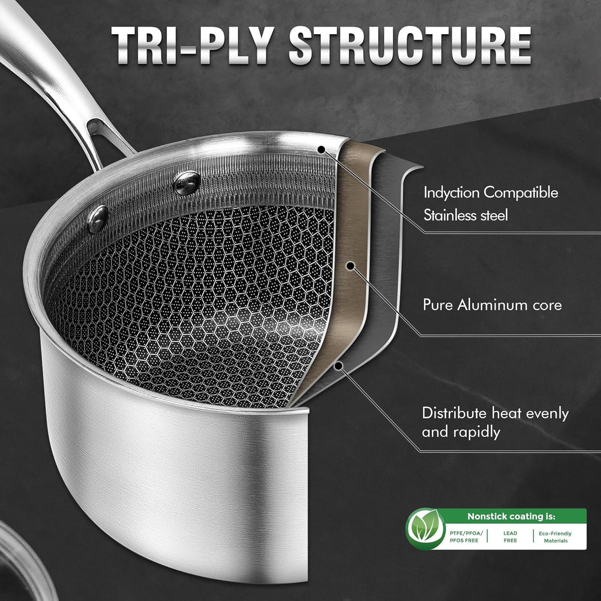 AuFranc™ Hybrid Nonstick 1 Quart Stainless Steel Saucepan with Glass Lid, Induction Sauce Pan with Honeycomb Carving, Non-stick Sauce Pot Compatible with All Cooktops, Dishwasher Safe, Non-Toxic