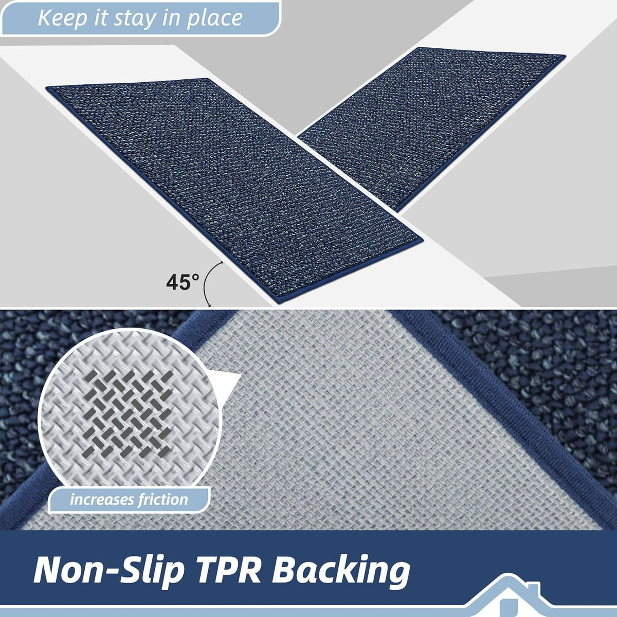 BEQHAUSE Kitchen Rugs 20"x32", Non-Slip Kitchen Mats for Floor, Super Absorbent and Stain Resistant Kitchen Rugs, Machine Washable Rugs for Kitchen, Hallway, Laundry & Sink, Blue