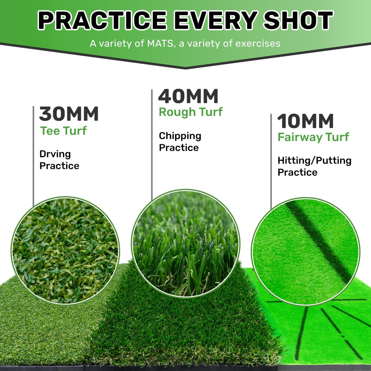Golf Hitting Mats Training Equipment, Golf Practice Mat with Instant Swing Path Feedback, 3 Replaceable Golf Training Mats with No-Slip Heavy Duty Rubber Base