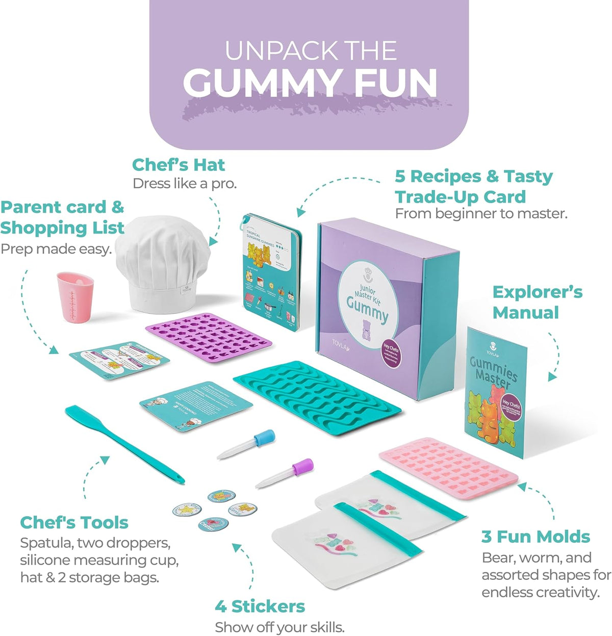 Tovla Jr. Ultimate Gummy-Making Kit for Kids – Real Fun DIY Candy Kit, STEM Activity for Ages 4+, Visual Learning Gummy Molds & Tools