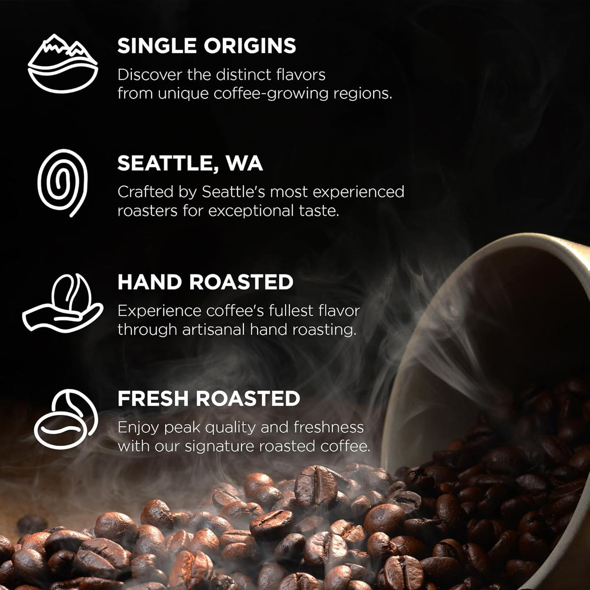 Fonte Coffee Roaster - French Press Coffee - Medium-Dark Fresh Roast - Roasted in Seattle - Single Origin - Bright, Chocolately, Balanced - 12 oz - Fonte AA