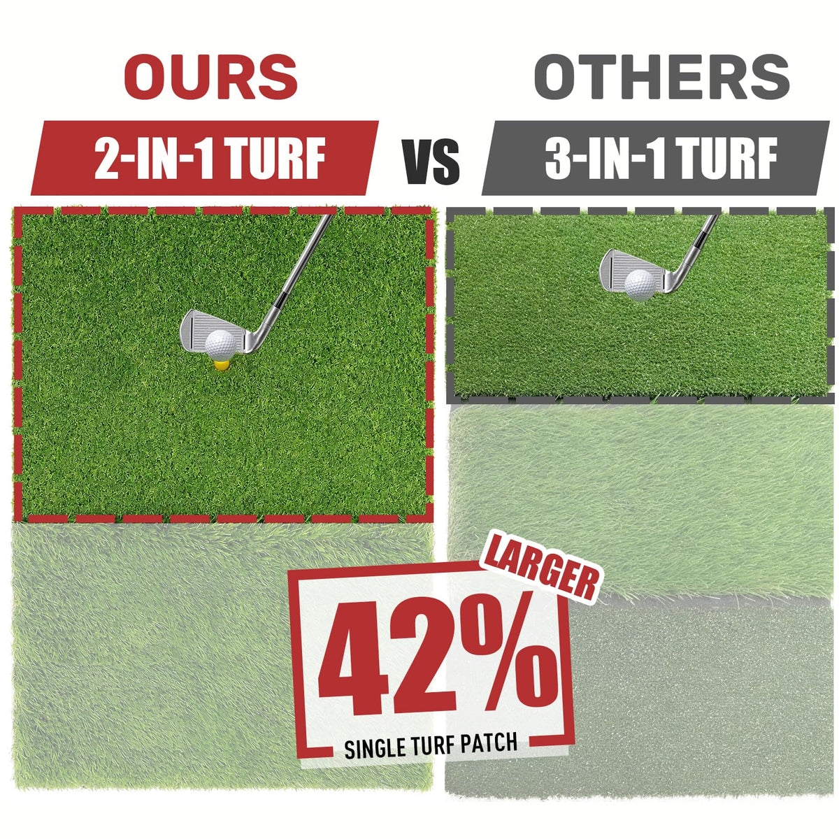 COSPORTIC Foldable Golf Hitting Mat for Chipping & Swing Practice,16"x24" Large Practice Area, Rough & Fairway Training, 11mm Shock-Absorbing EVA Padding, Portable for Home/Office/Indoor/Outdoor Use