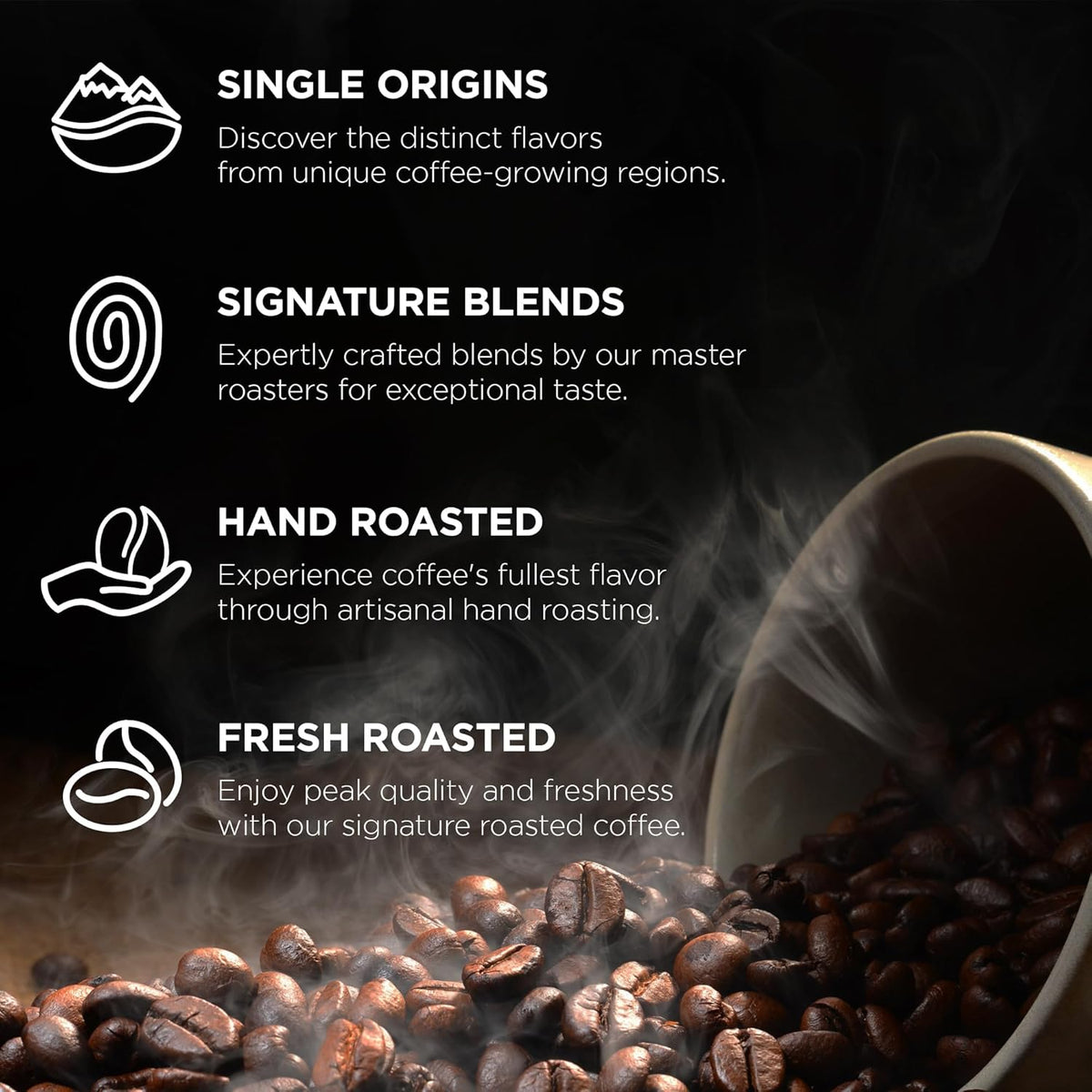 Fonte Coffee Roaster - French Press Coffee - Medium-Dark Fresh Roast - Roasted in Seattle - Single Origin - Sweet, Caramel, Cocoa - 12 oz - F2