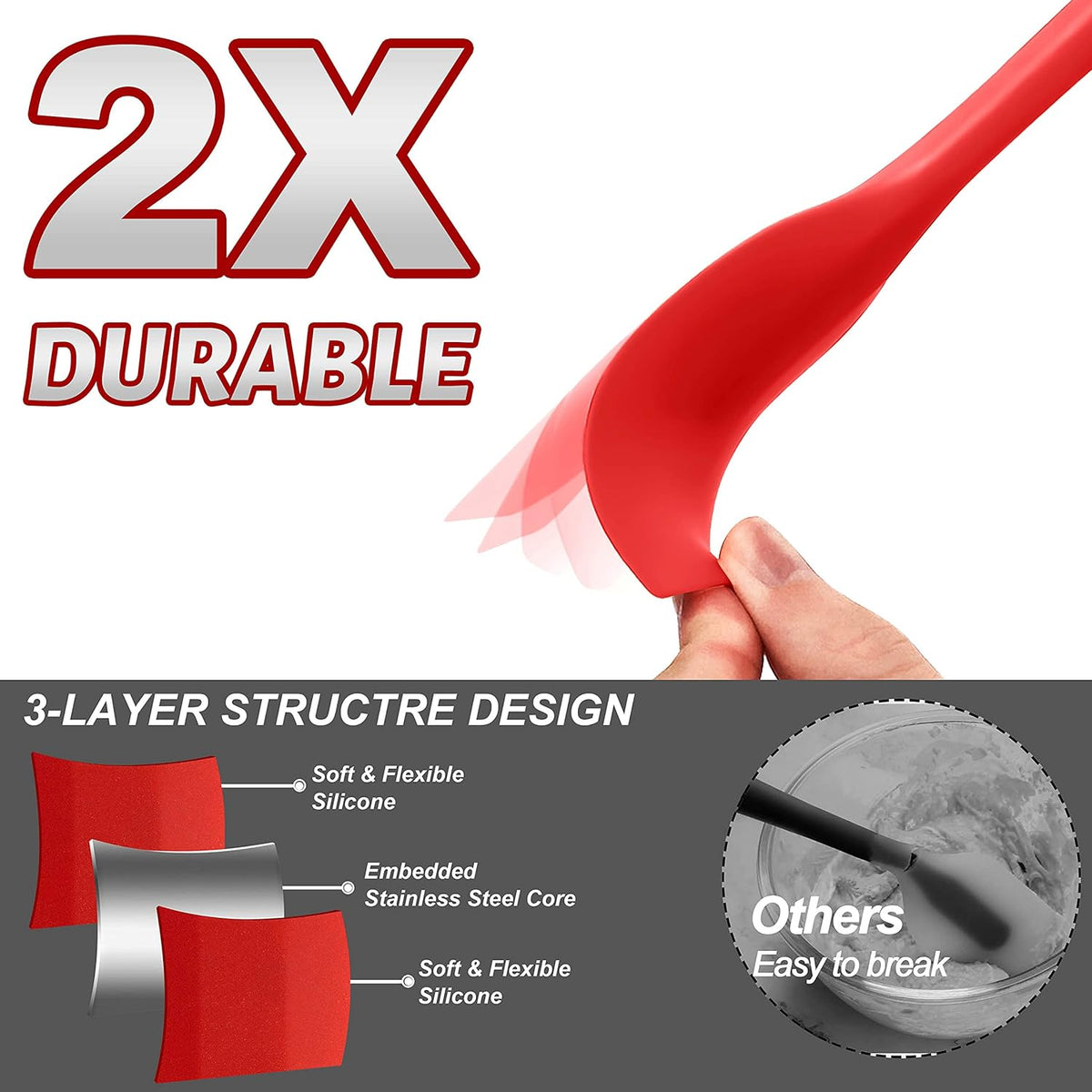 Anaeat Silicone Spatula Set of 5 - Seamless One-Pieces Design, Non-Stick Rubber Spatulas BPA Free Kitchen Scraper Flexible for Easy Baking, Cooking, Scraping & Mixing, Heat Resistant & Dishwasher Safe
