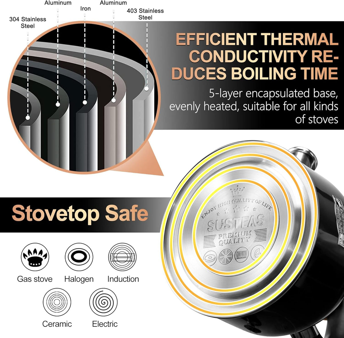 SUSTEAS Tea Kettle - 3.17QT Whistling Kettle with Ergonomic Handle - Premium Stainless Steel Tea Pots for Stove Top, Chic Vintage Teapot with Composite Base, Work for All Stovetops (Black)