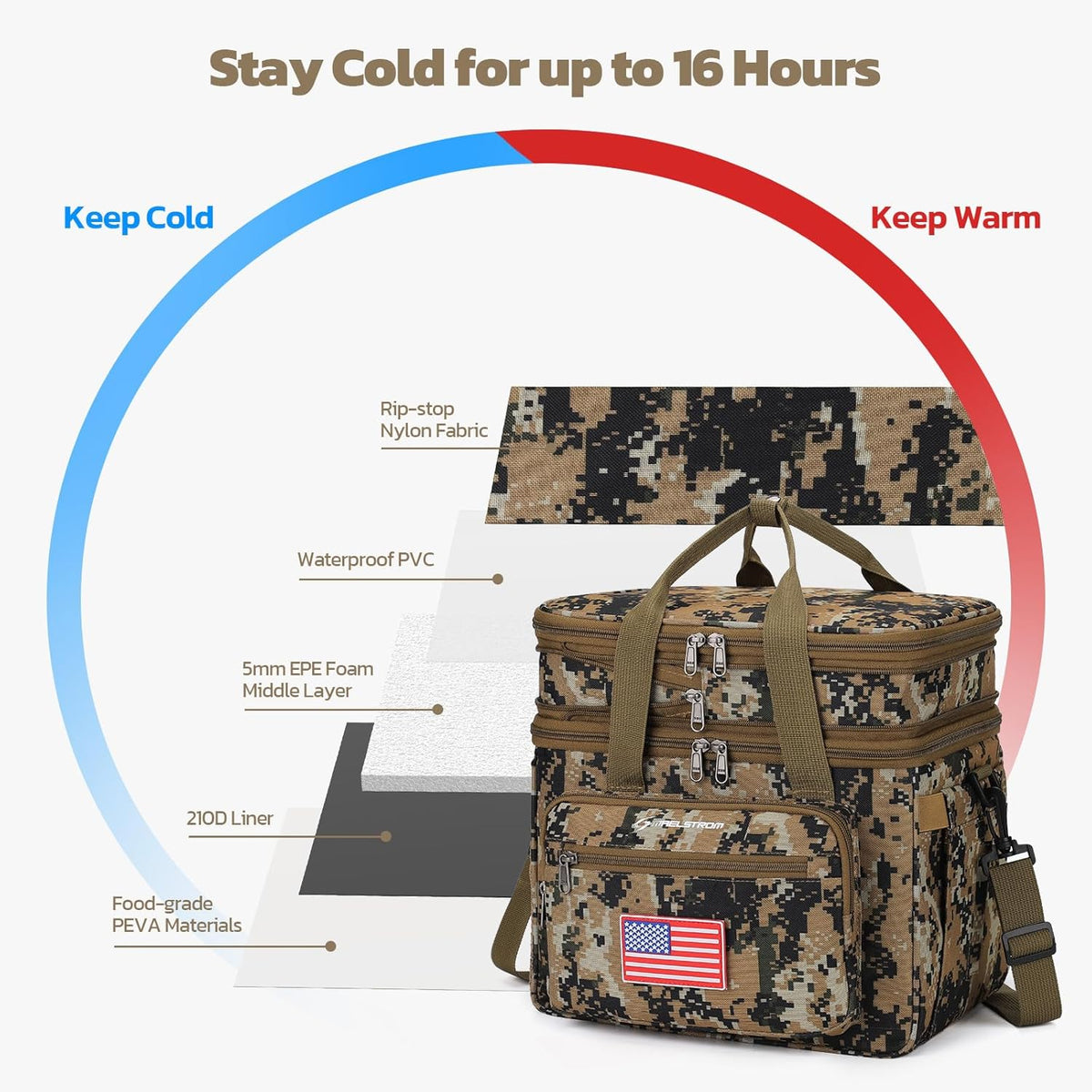 Maelstrom Tactical Lunch Box for Men, 23L Insulated Lunch Bag, Expandable Double Deck Cooler Bag, Lightweight Leakproof Tote Bag With Side Tissue Pocket, Suit For Men and Women, Camouflage