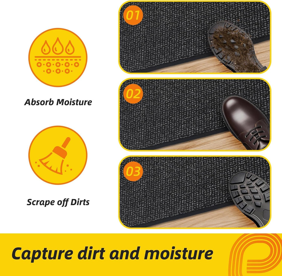 JSEI Dirt Trapper Door Mat 24"x36" Non-Slip Washable Entrance Mat, Dog Doormats, Absorbent & Fade-Resistant Floor Mats, Low Profile Welcome Mats for Entryway, Front Door, and Inside Entrance, Black